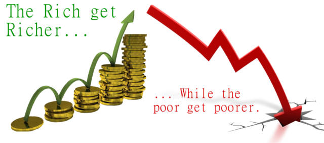 A Census Proves Richer are Richer and Poor People are More Poor