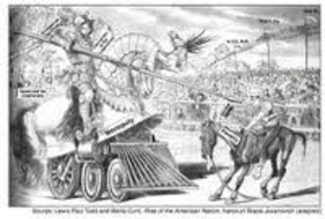 The Rise of Big Businesses