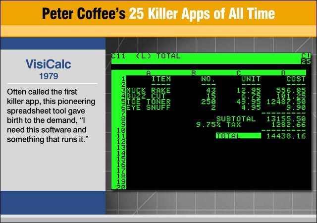 Aparece Visicale - Cuadrícula