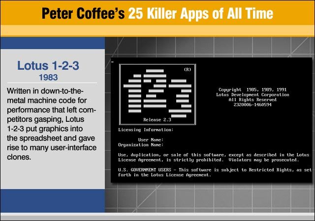Lotus 1 2 3      Fue la más utilizada en esa época.