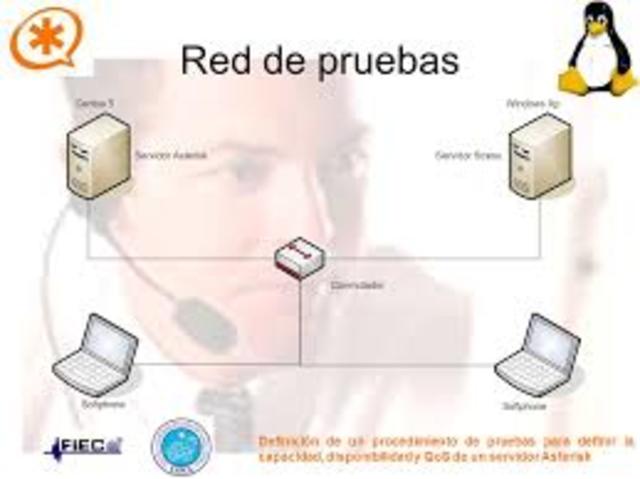 Grupo de trabajo de ingeniería de internet