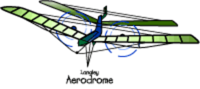 langley realized man neede power to fly