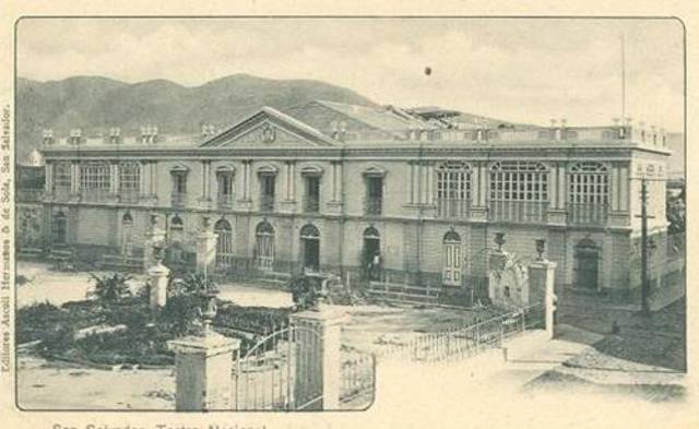 BANCOS DE EL SALVADOR