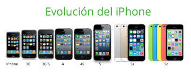 Iphone: La mejor línea de celulares creada.