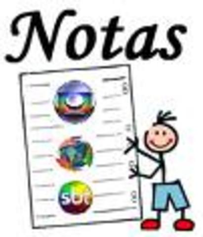 Entrega de notas 1ª Evaluación