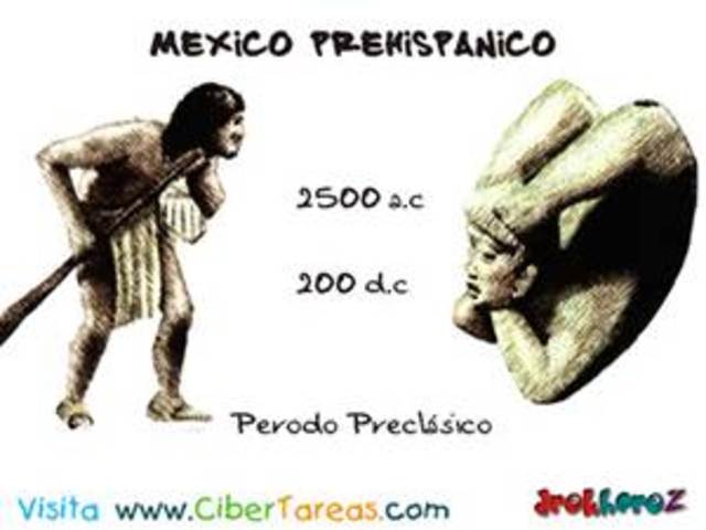 Inicia el Preclasico, nace la cultura Olmeca