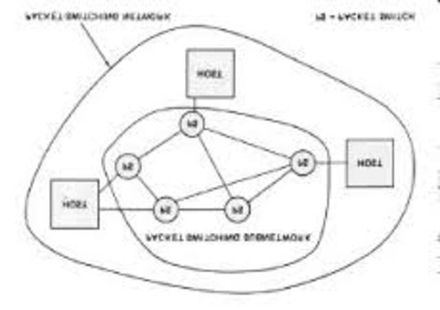 Vinton Cerf and Bob Kahn Published a protocol for Packet network Interconnection witch detaild the design of tpc.