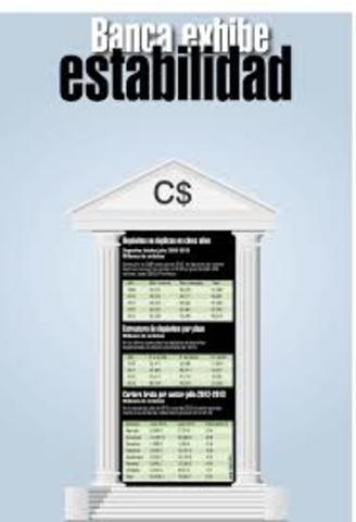 . Estatización del Banco Central de Reserva de El Salvador