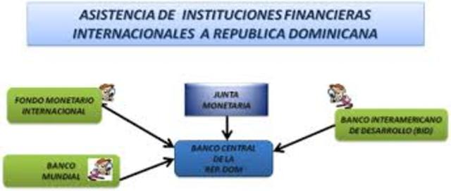 creación de la Junta Monetaria