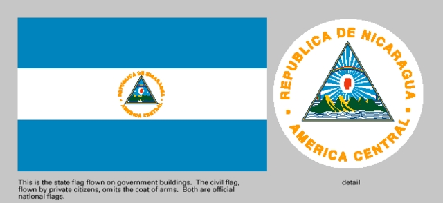 Nicaragua gained total independence from Spain and the United Provinces of Central America