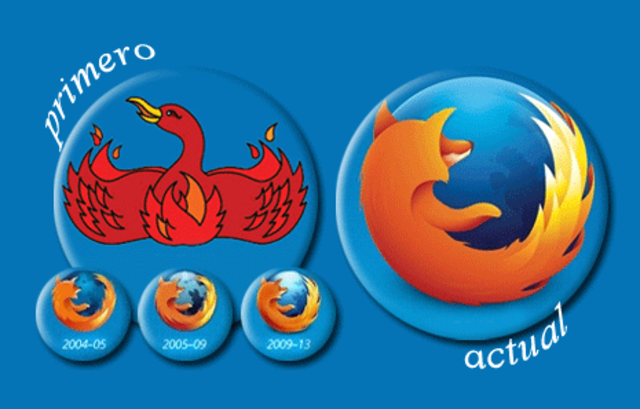 Mozilla Firefox