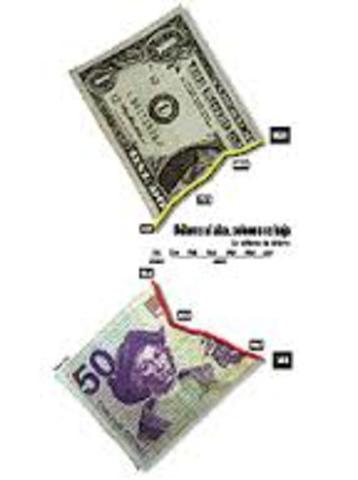 Ley de Integración Monetaria