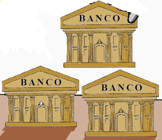Los Bancos Que Operaban En El Salvador