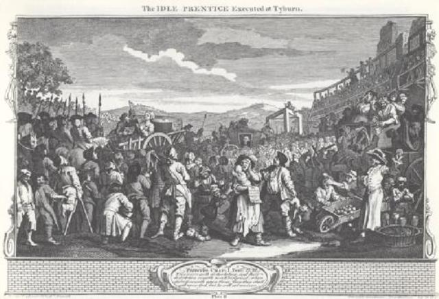 Petición de los derechos