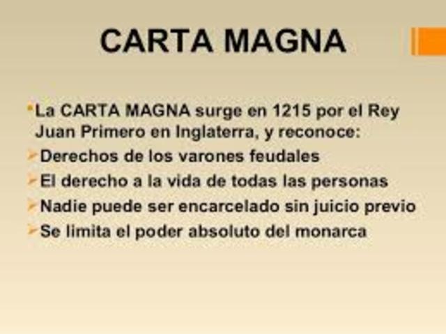 CARTA DE MAGNA