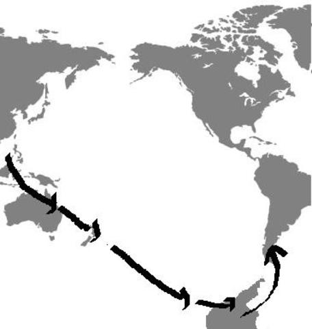 TEORIA DE MENDEZ CORREA