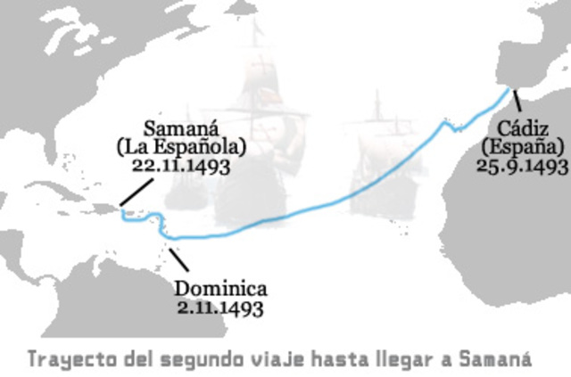Segundo Viaje 13 de semptiebre de 1496