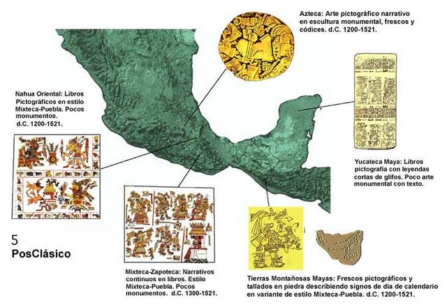 Periodo "POSCLÁSICO , DECANDENCIA " (900 d.C - 1521 d.C)