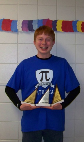 Mi competencia de matemáticas