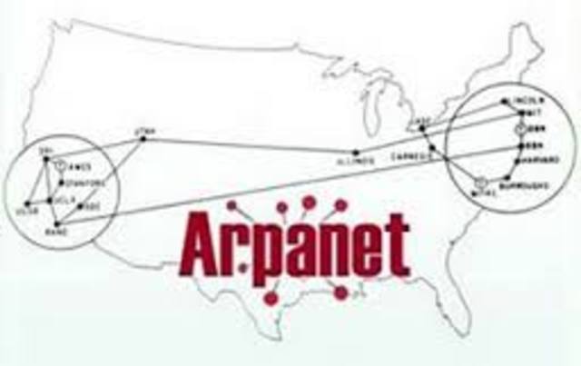 ARPANET