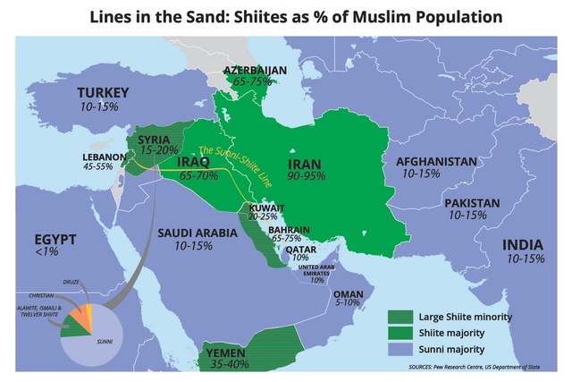 Abu Bakr becomes caliph, Islam divides into Shia and Sunni