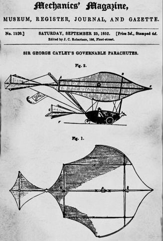 Sir George Cayley lays down the groundwork to heavier than air flight