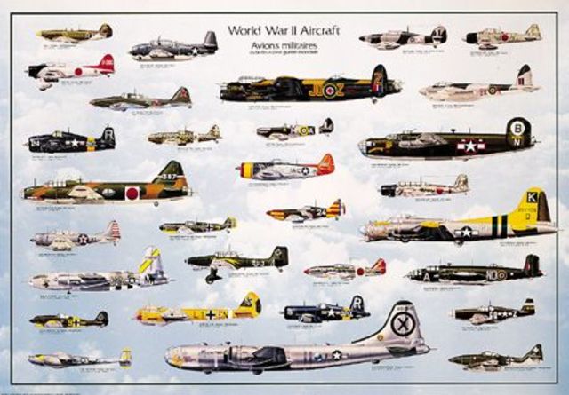 A world war 2 airplane innovation