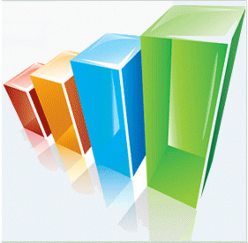 Real sociedad estadística