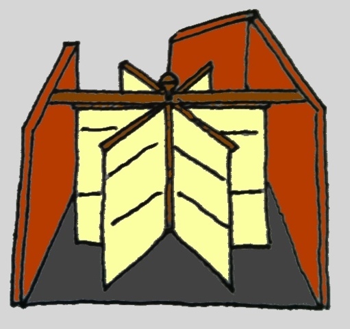 Vertical axis turbines, 9th Century AD