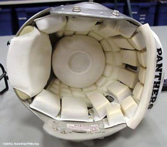 Energy absorbing helmet