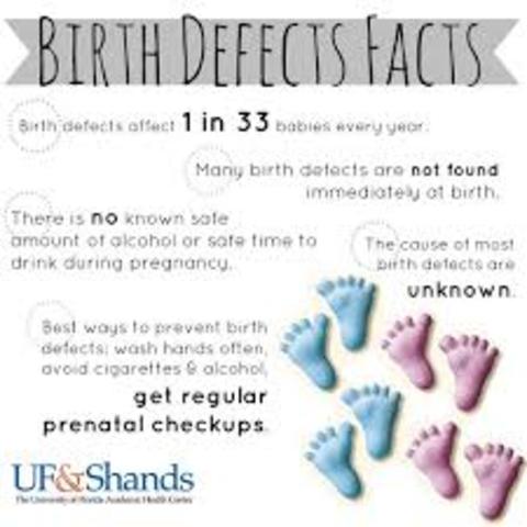 Birth Defects