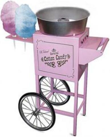 Candy Making Machines