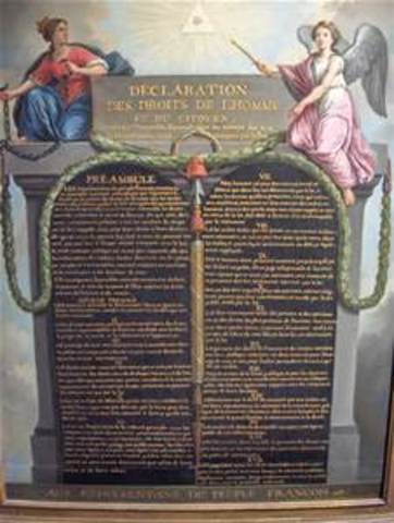 Decleration of the Rights of Man