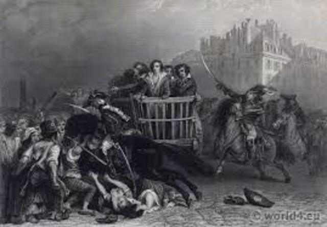 Beginning of the Reign of Terror