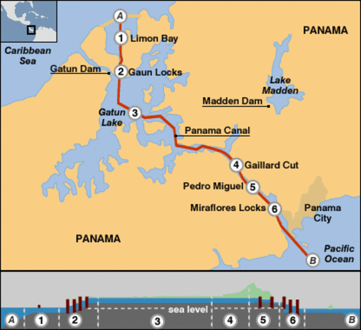 Panama Canal