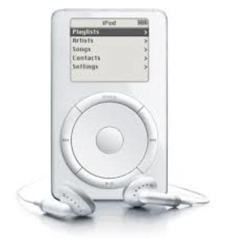 Ipod Introduced