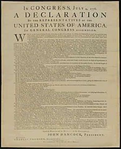 Declaration of the Rights of Man and Citizen