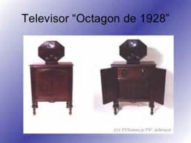 los primeros modelos