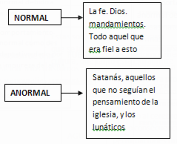 edad media lo normal y anormal