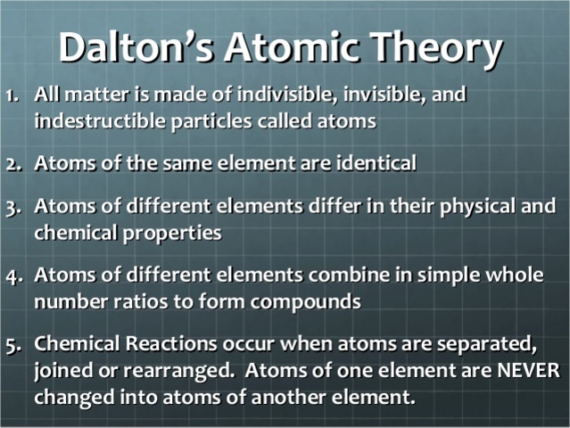 Dalton published his Law of Partial Pressures