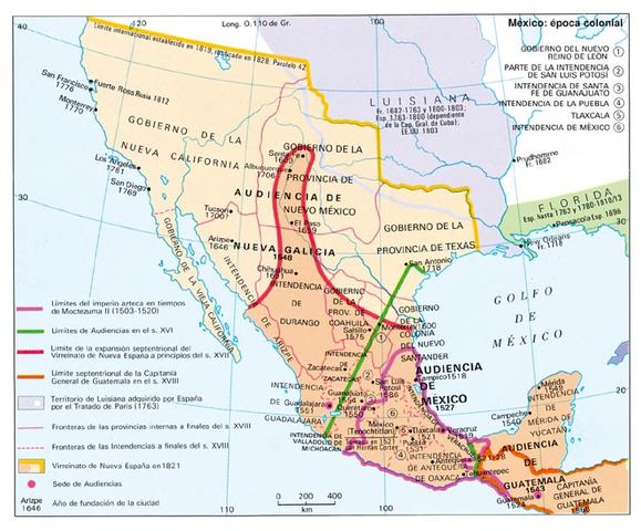 República Centralista