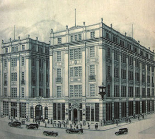 Creación del banco de la república (1921-1923)