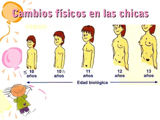 Las chicas notarán que: