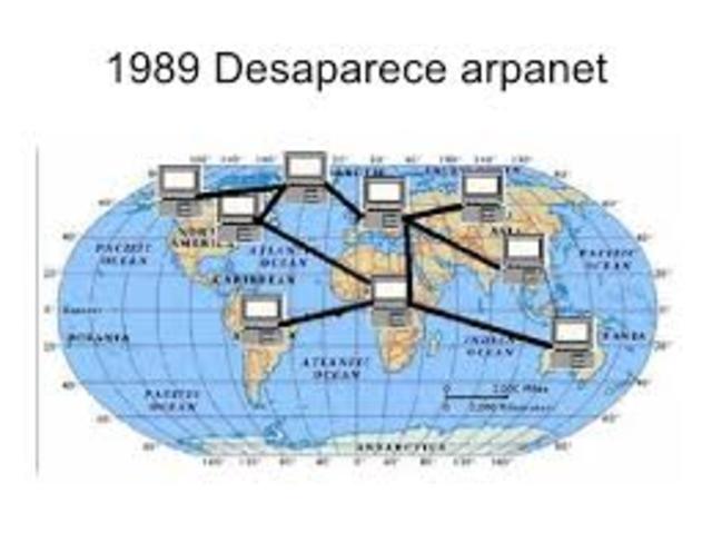 Desaparición de ARPANET
