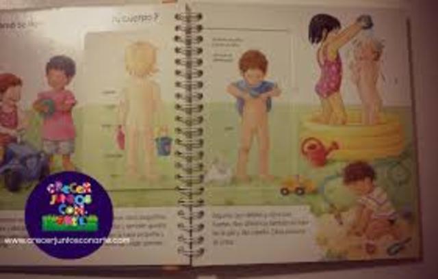 Comportamientos Sexuales Comunes en la Infancia Niños Pequeños(aproximadamenteentre 4 y 6 años)