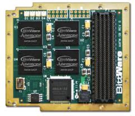 Multi-Core Processors