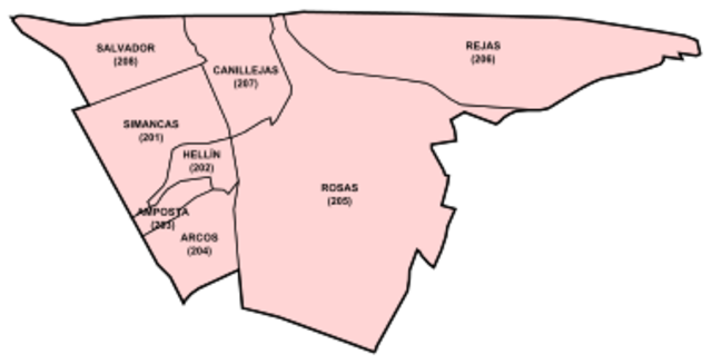 Creación completa de San Blas