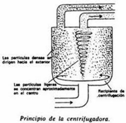 Centrifugado