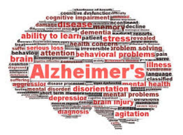 Dementia And Alzheimers