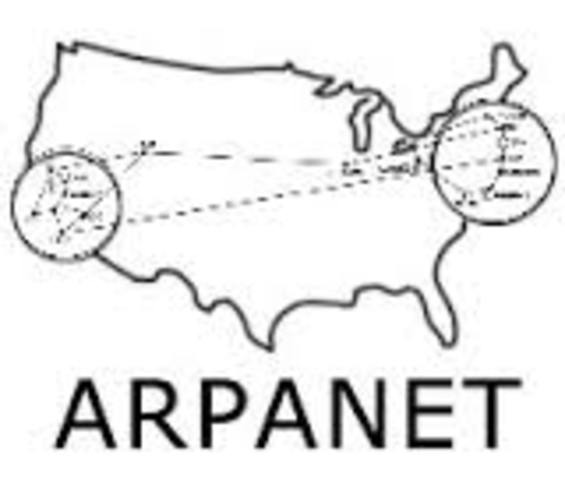 An Arpanet network was established